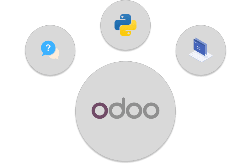 Odoo Community Plus